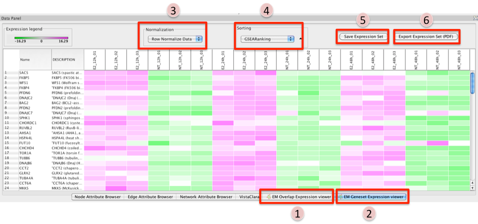 Screenshot Heatmap Expression Viewer Panel